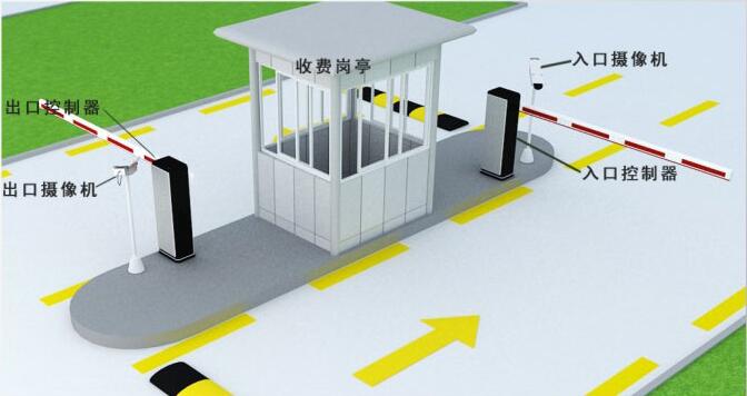 赛飞母车牌识别一体机接线图