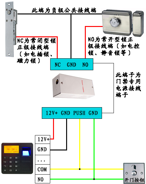 FR500系统拓扑图.jpg