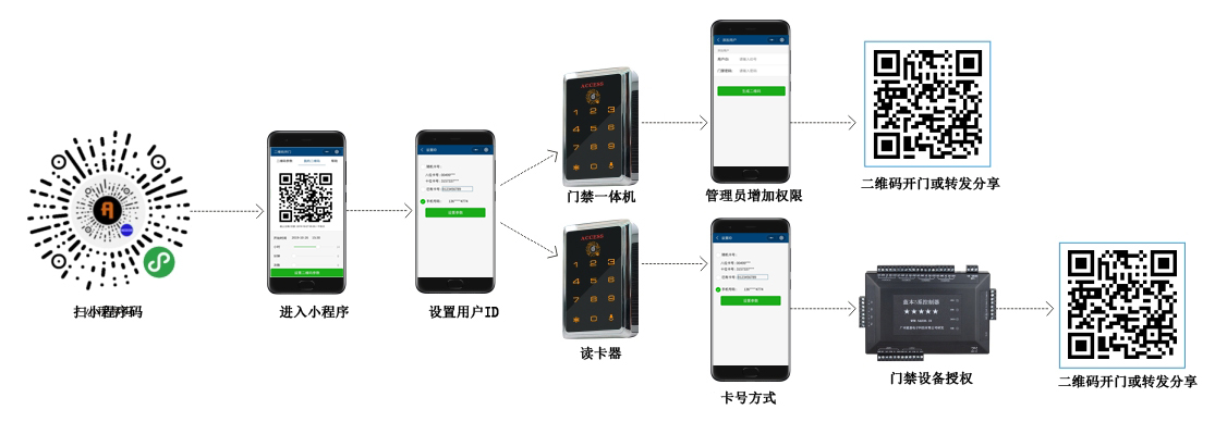 寰俊灝忕▼搴忔祦紼嬪浘1.jpg