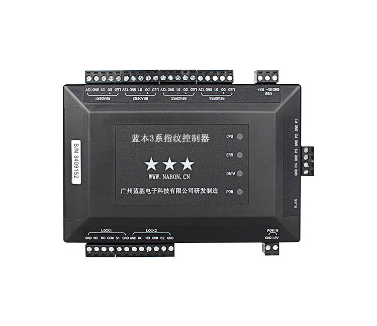 FA3020